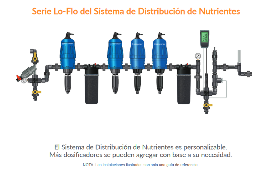 esquema de instalación dosatron